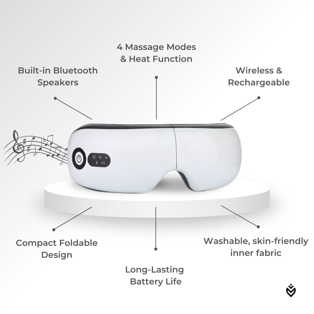 Moov™ Smart Eye Massager